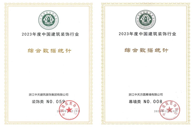 人生就是博装饰集团位列2023年度中国建筑装饰企业百强59位、幕墙百强第8位